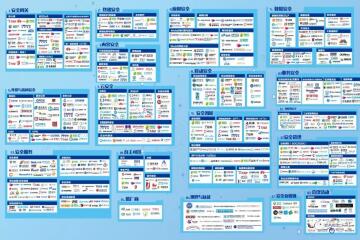 遠望信息再次入選安全牛網(wǎng)絡(luò )安全行業(yè)全景圖 四大領(lǐng)域業(yè)界領(lǐng)先