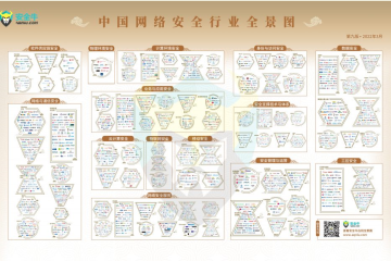 2022年網(wǎng)絡(luò )安全全景圖發(fā)布  遠望信息入選8大領(lǐng)域