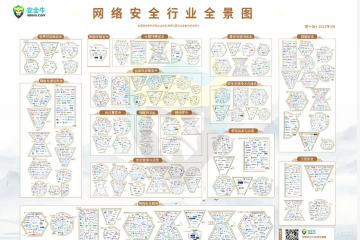 遠望信息多領(lǐng)域上榜安全?！毒W(wǎng)絡(luò )安全行業(yè)全景圖》